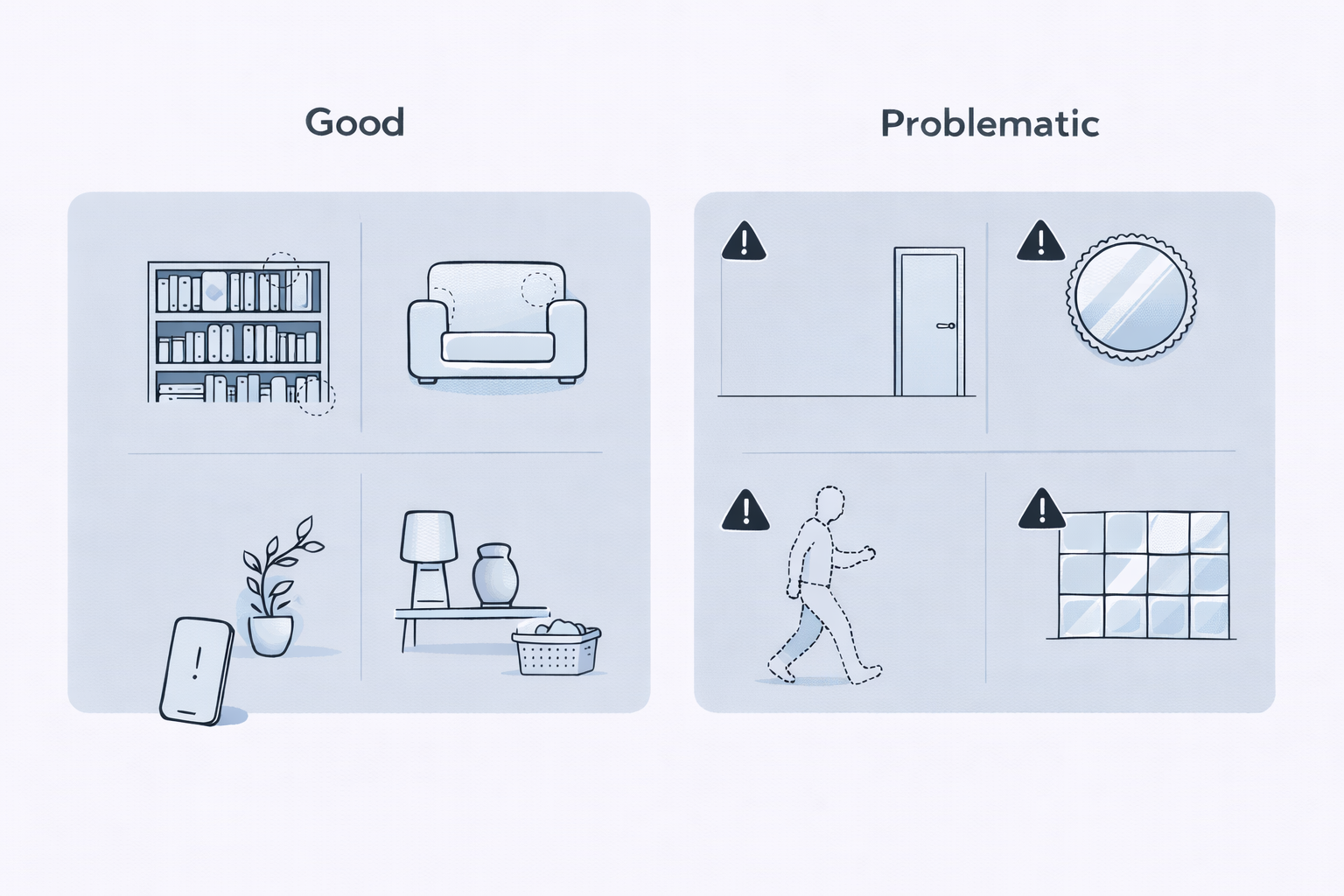 Four well-scanned areas showing a bookcase, chair, plant, and bench with objects, each captured clearly.